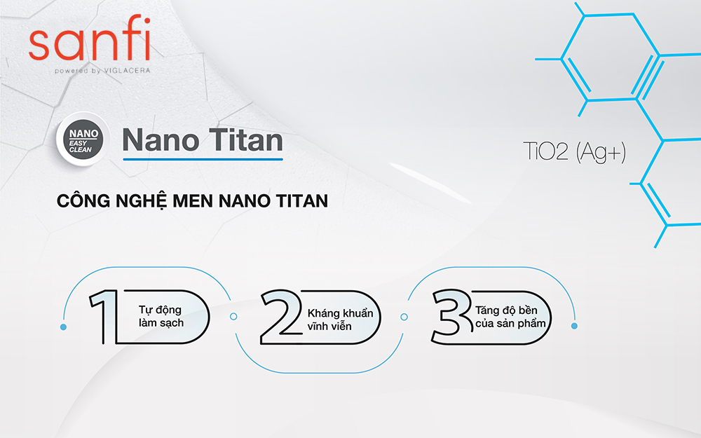 Công nghệ men Nano Titan Ag+